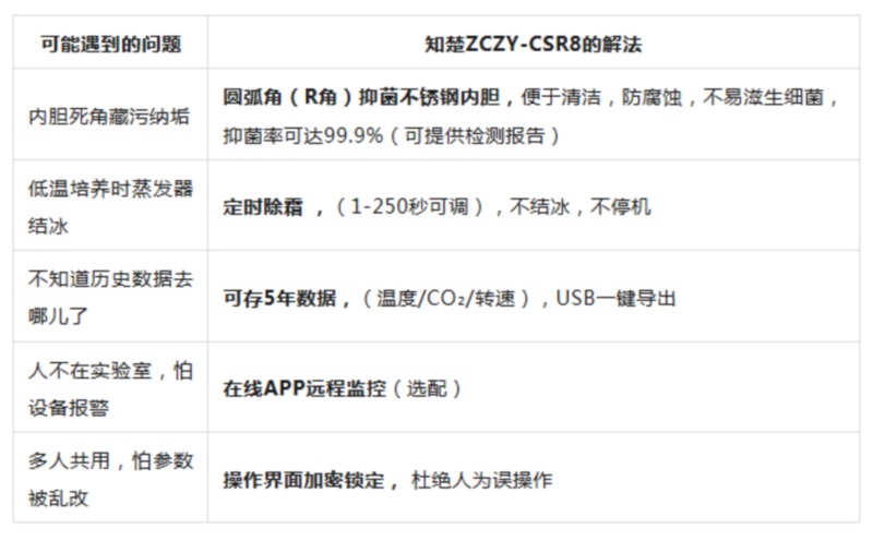 生物器材网4f86735c-0ada-4f57-8430-2f89e2e29a88.jpg